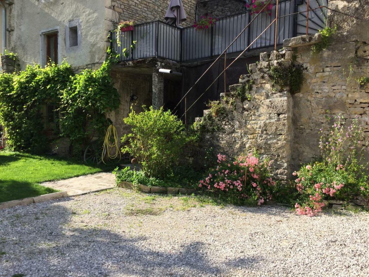 Sur Loue Ornans
